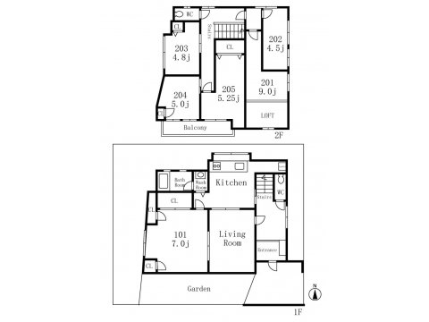 となりの自由が丘