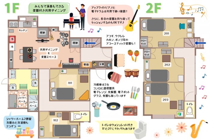 101号室から203号室までの5部屋とリビング・ダイニングの間取り図です。
